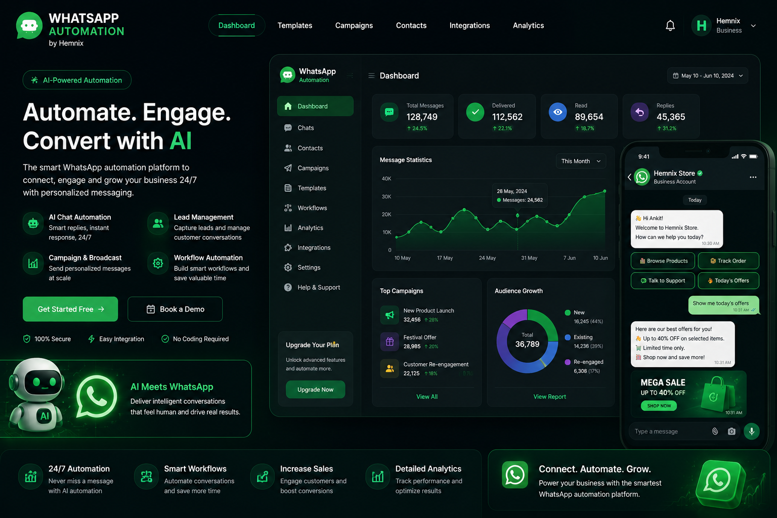 WhatsApp Platform